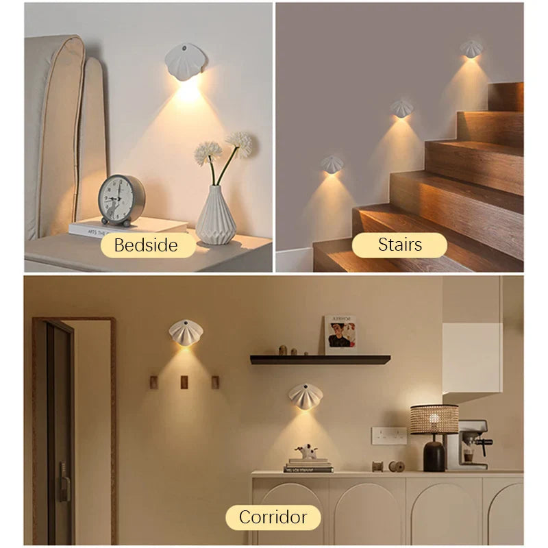 Motion Sensor LED Light